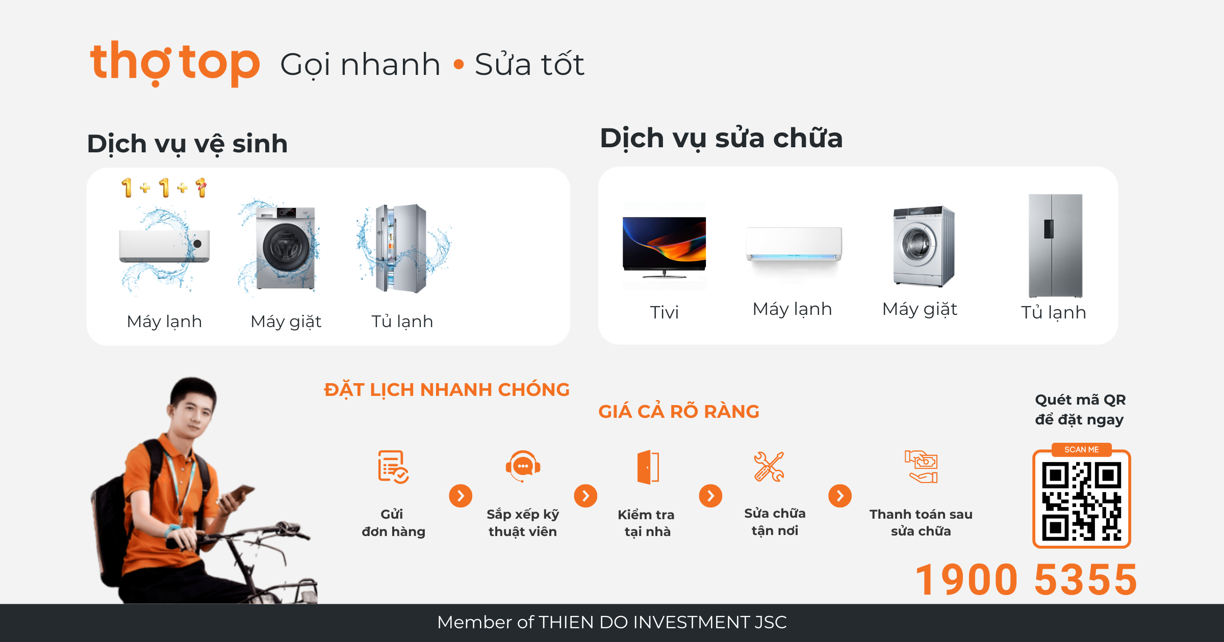 Cách đọc số tiền trong Tiếng Trung cực dễ nhớ