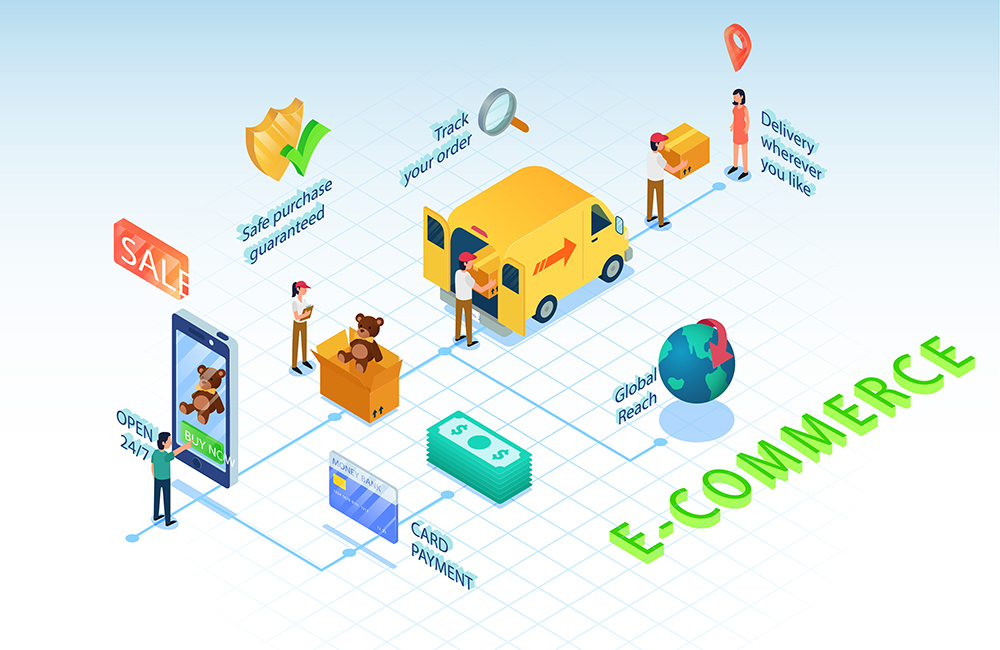 Khối ngành thương mại điện tử