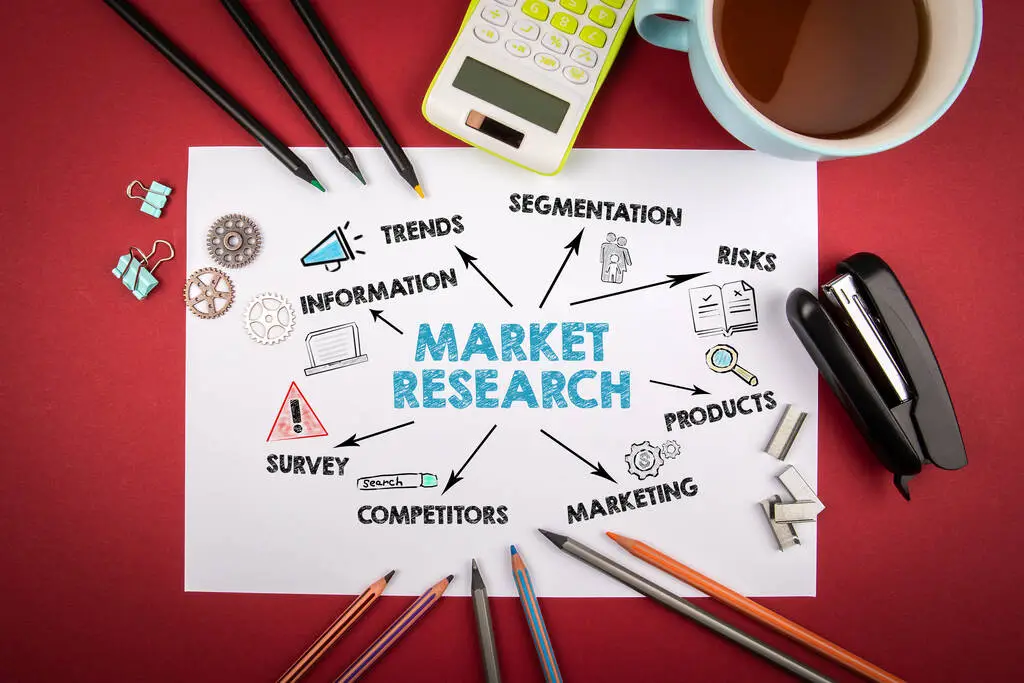 Market Research là gì? Phân loại nghiên cứu thị trường